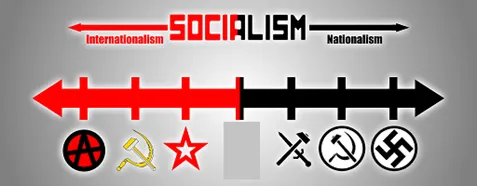 http://www.robzor.com/rhouse/PolitSpectrum123_files/image212.webp
