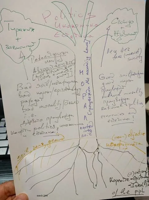 http://www.robzor.com/rhouse/metodology123_files/image035.webp